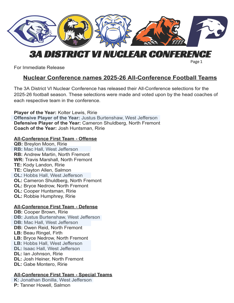 2025 Football All-Conference Selections