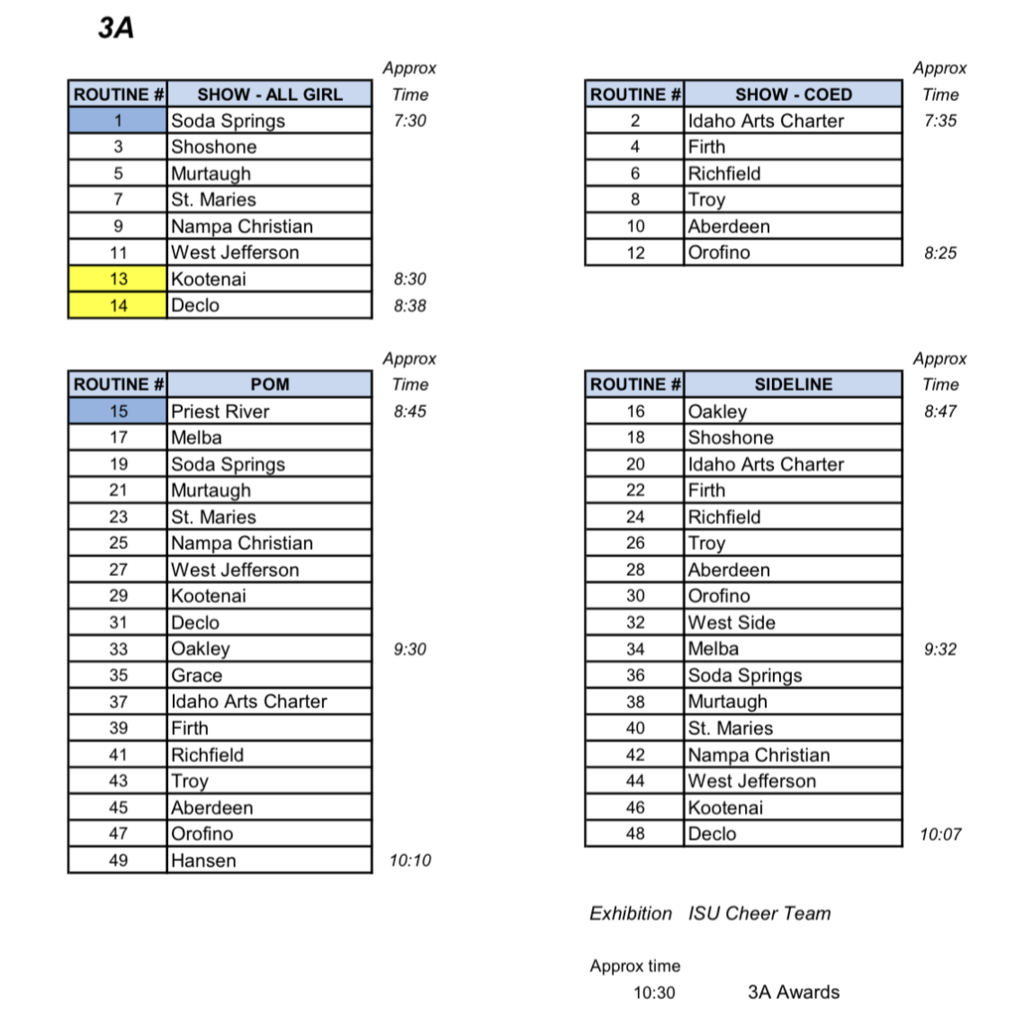 Performance Schedule