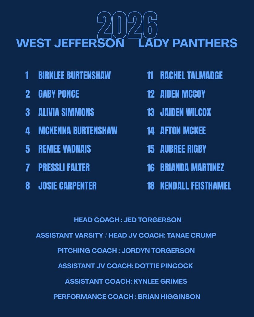 2026 Softball Roster