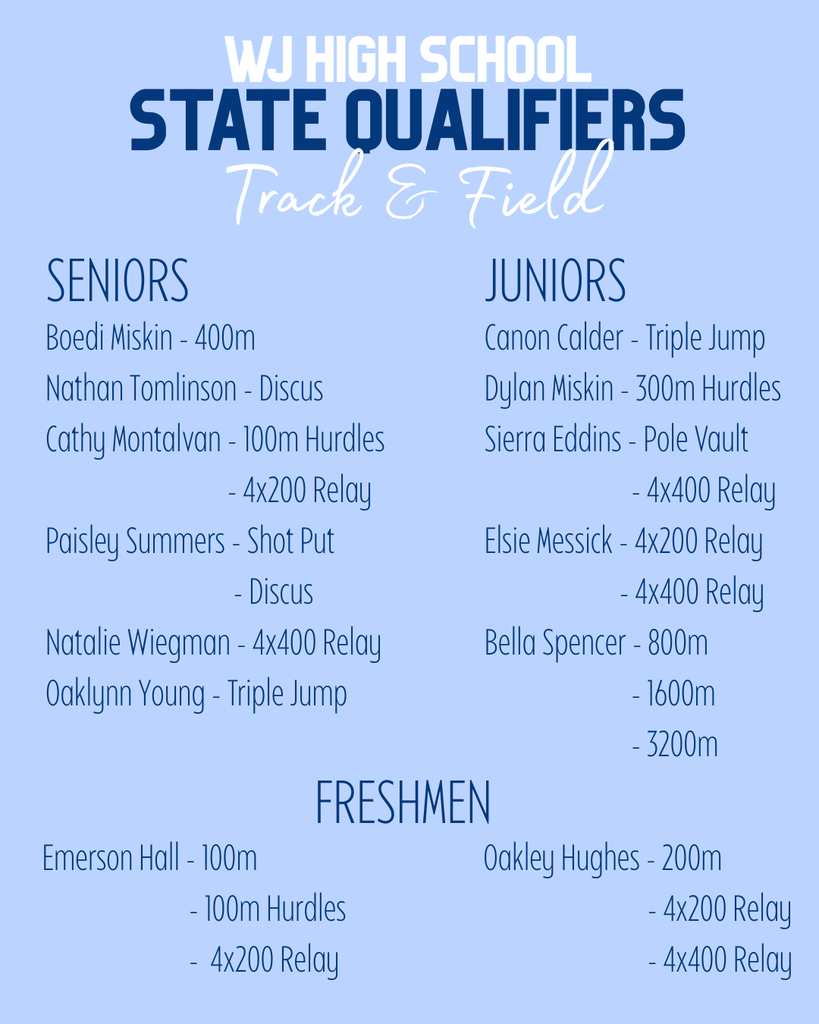 District State Qualifiers