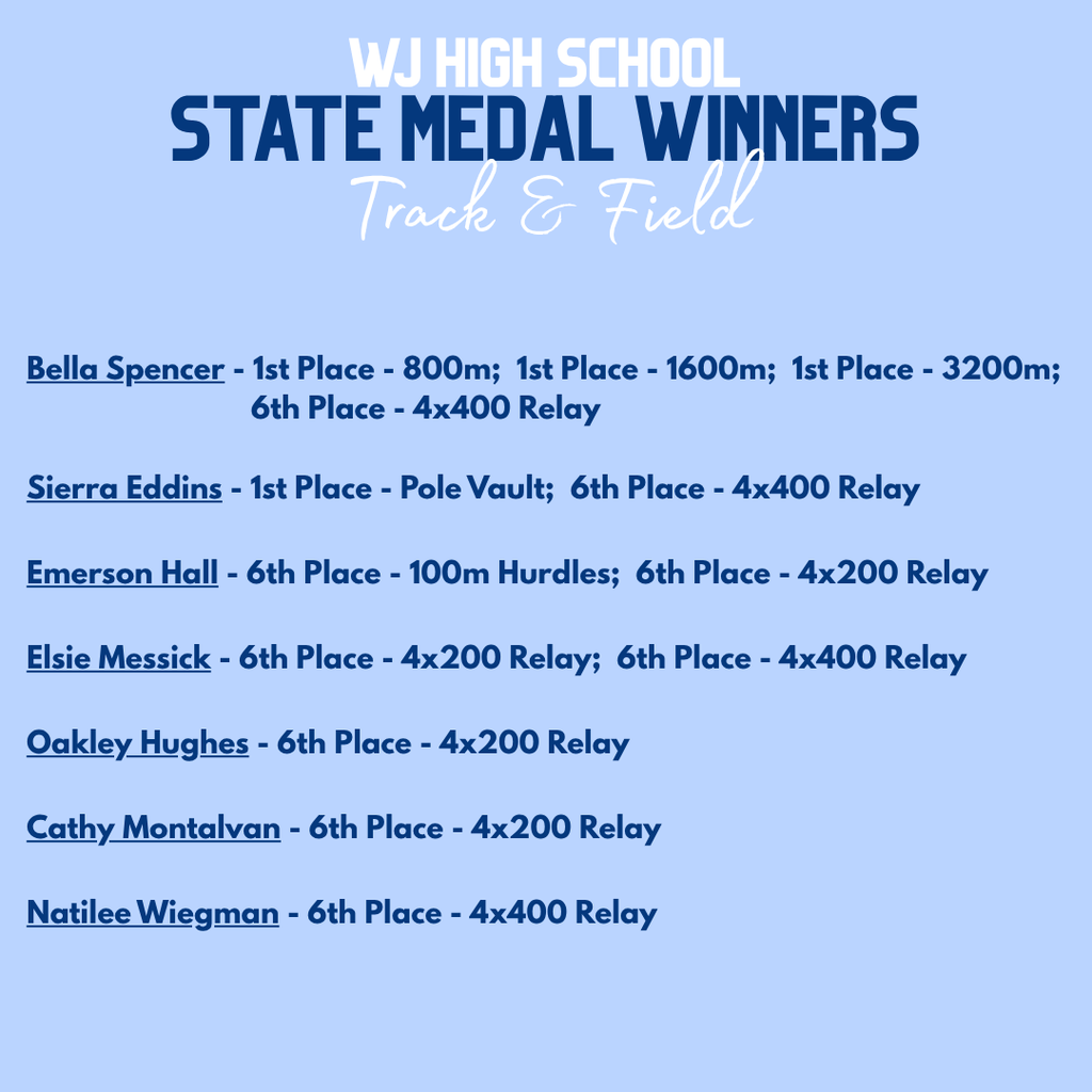 State Track Medal Winners