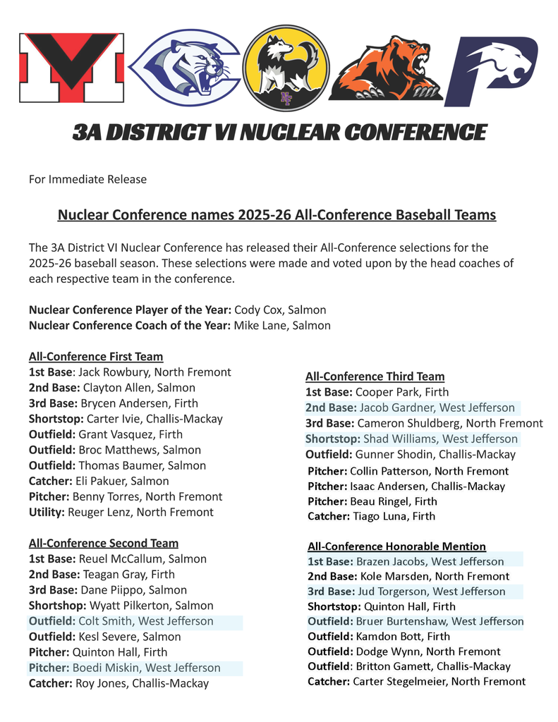Baseball All Conference