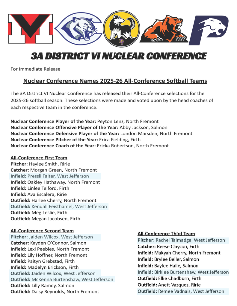 Softball All-Conference