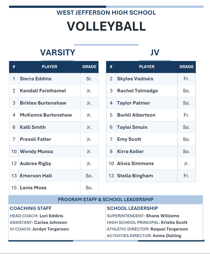 2026 HS Volleyball Roster