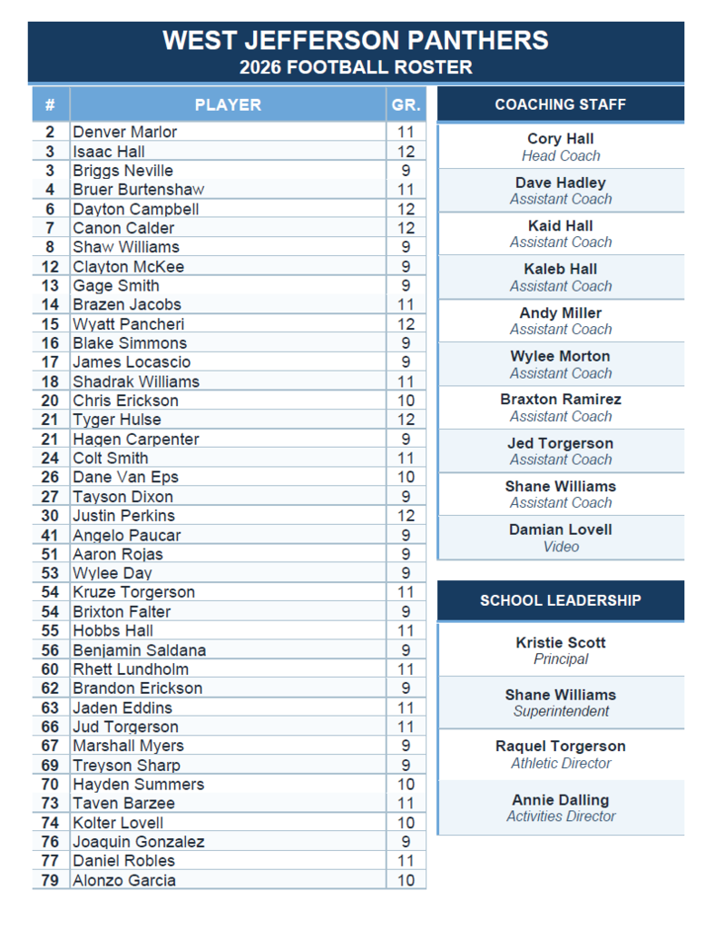 HS Football Roster