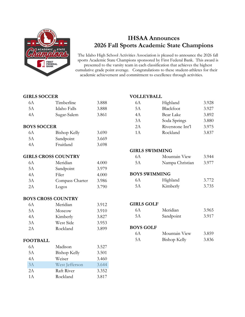 Academic State Champions