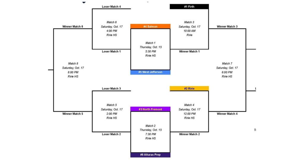 Cropped Bracket