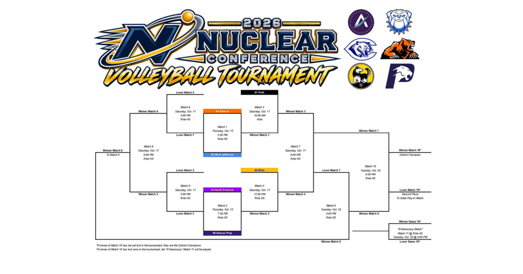 Full Bracket