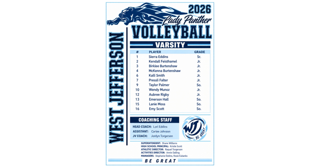 District Roster