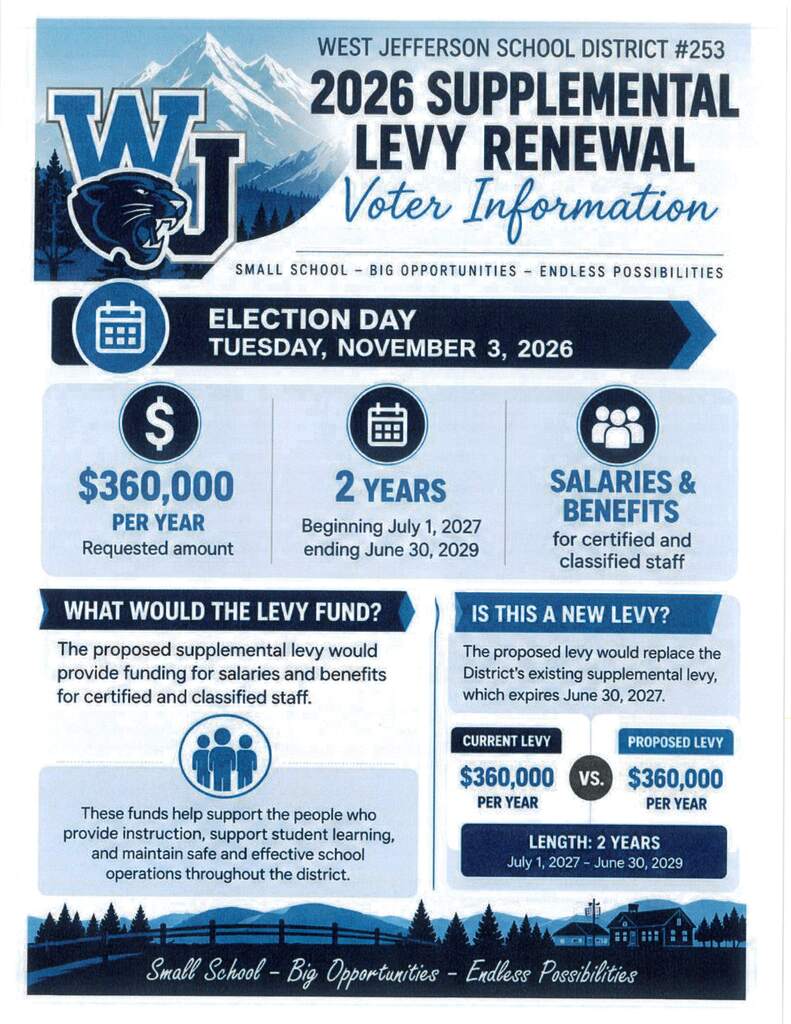Supplemental Levy
