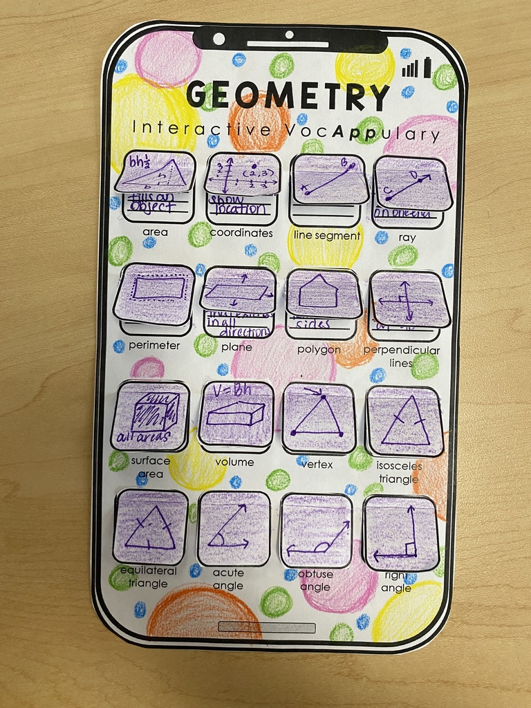 geometry