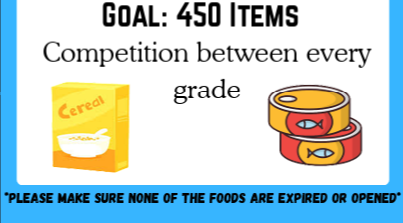 The middle school will be hosting our annual canned food drive for our local food pantry November 10 - November 25. Please donate items if you are able!