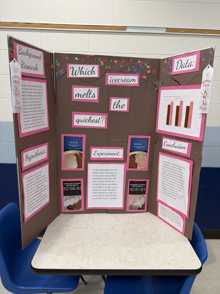 8th grade science fair was a huge success! Thank you to everyone who stopped by last Wednesday to view their hard work and scientific endeavors.