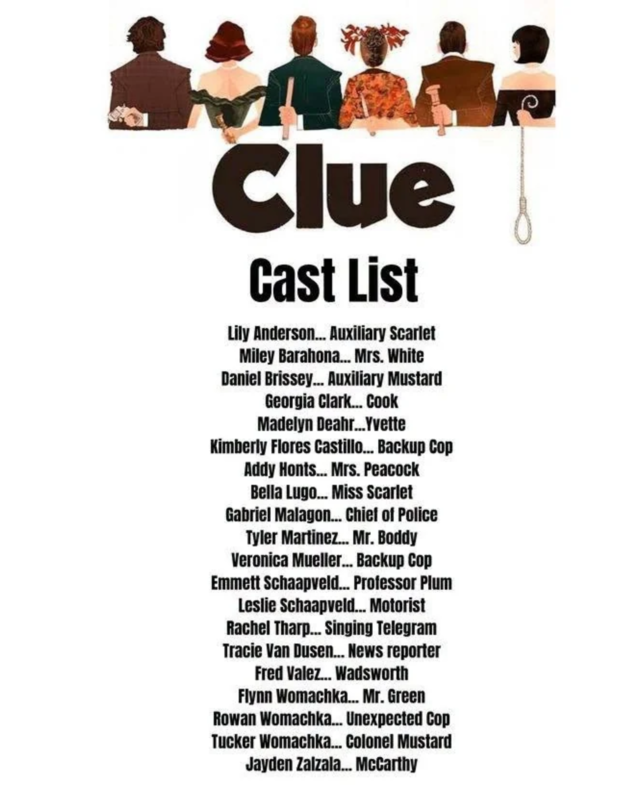Clue Cast List