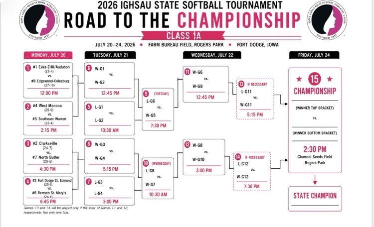 state bracket