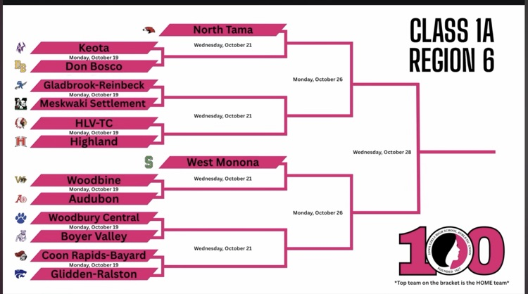 tournament