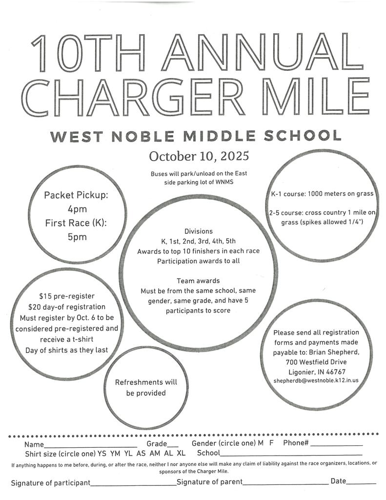 charger mile