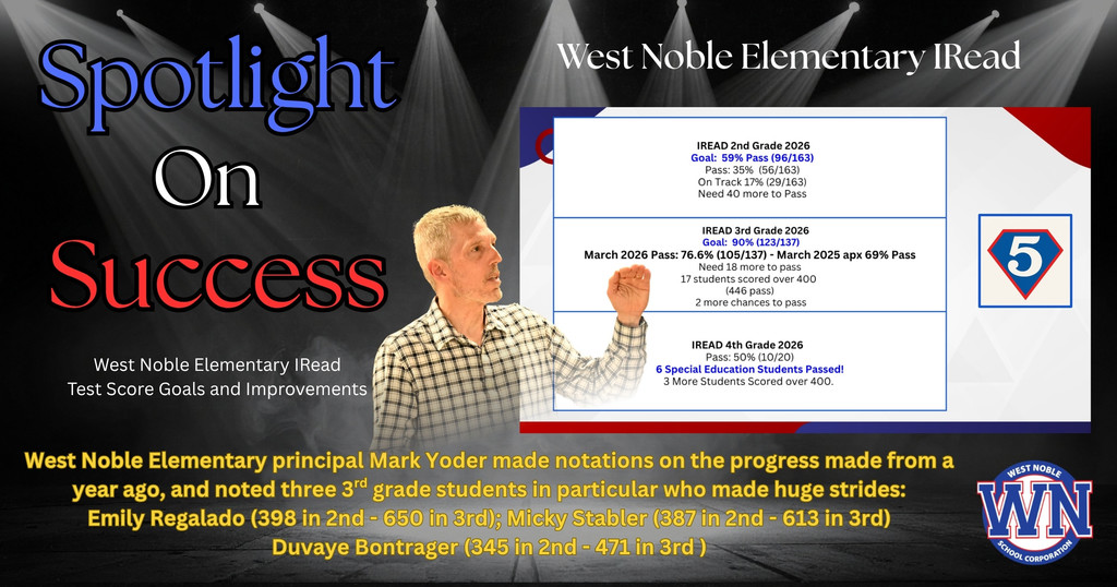 graphic for IRead for Mark Yoder and West Noble Elementary School