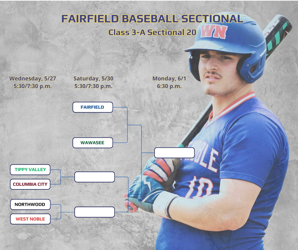 baseball sectional bracket
