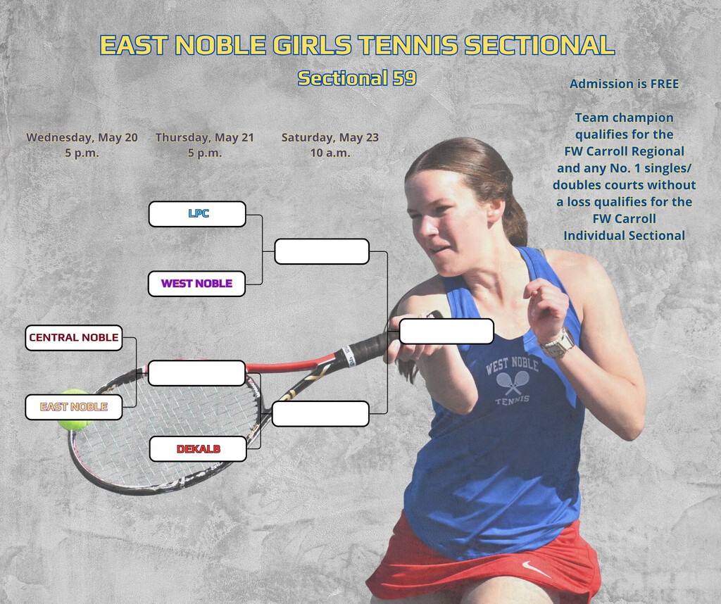 sectional bracket for girls tennis