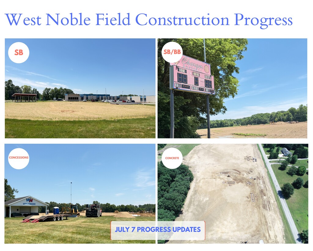 four photo grid of construction work
