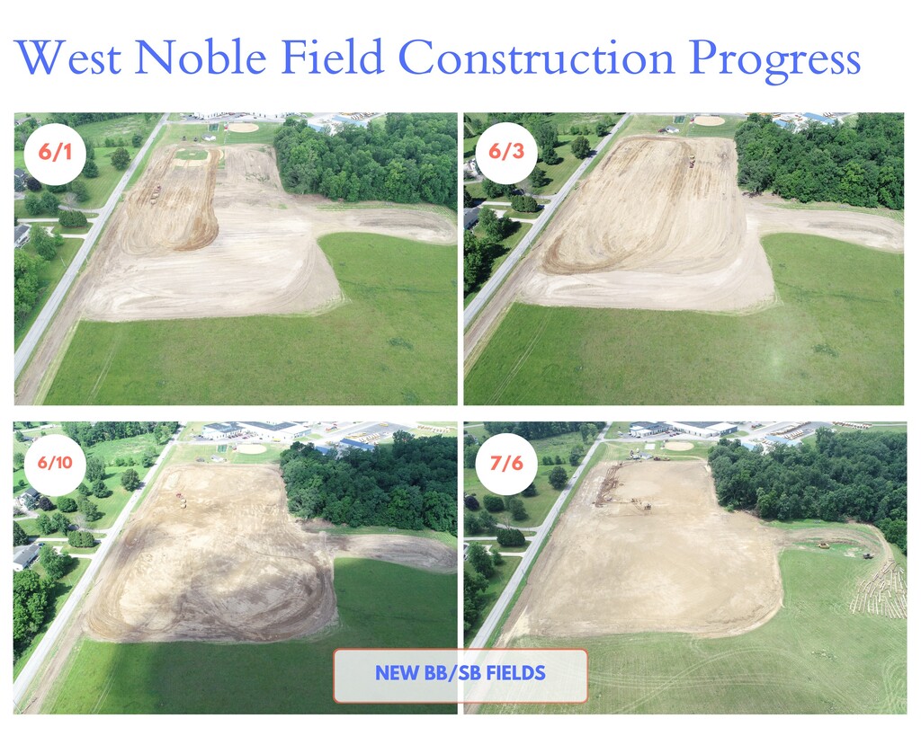 four photo grid of construction work