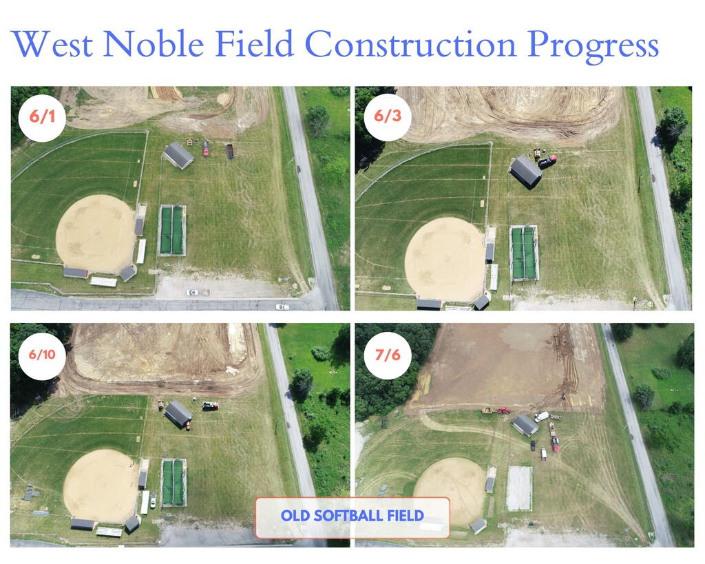four photo grid of construction work