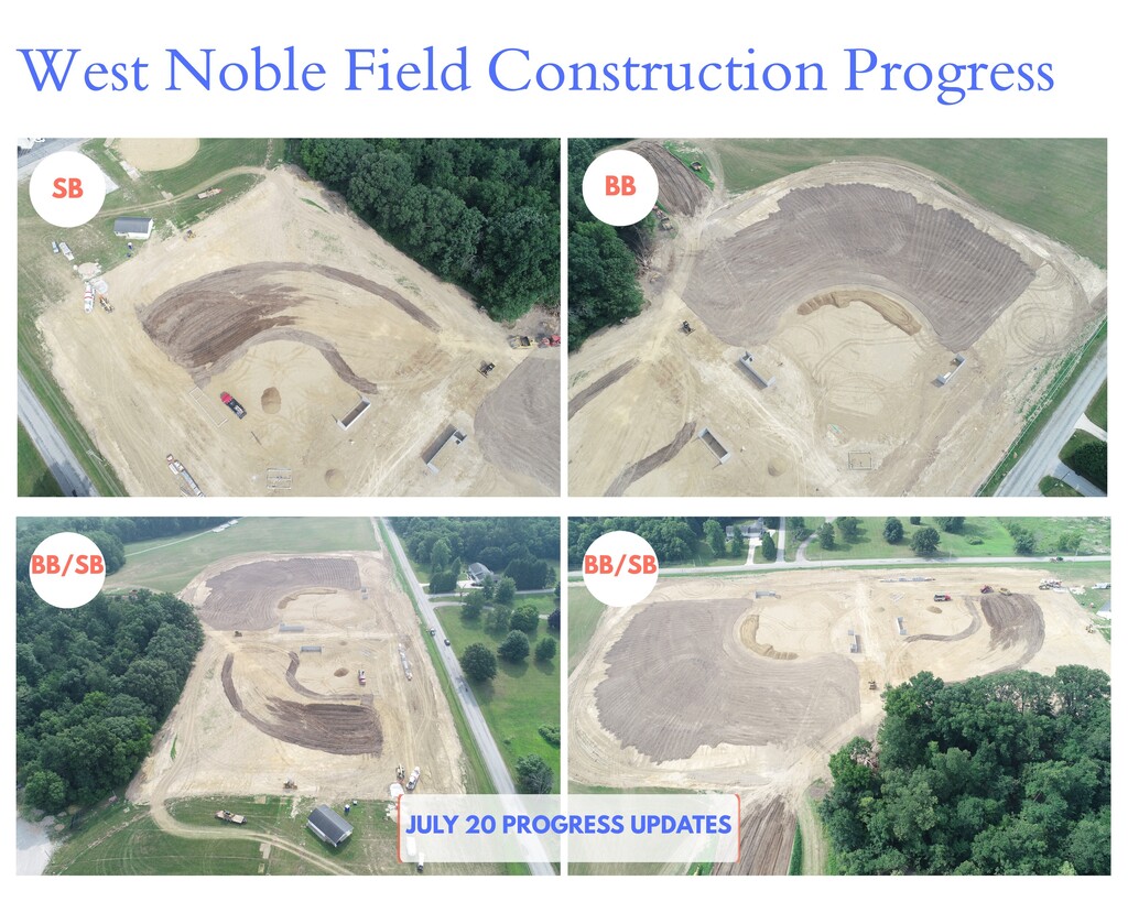 four pictures of field construction