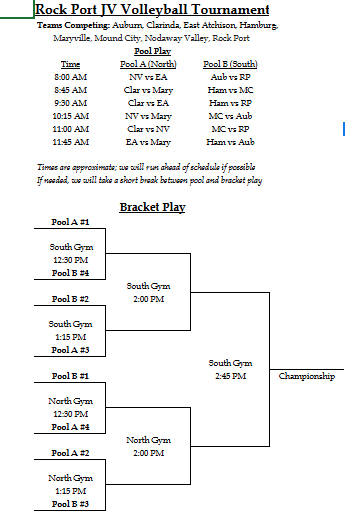 bracket