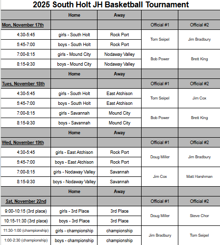 south holt tournament