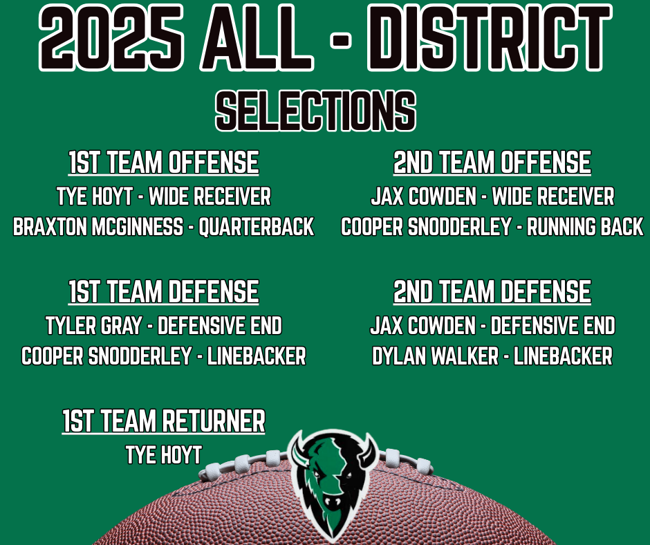 All district