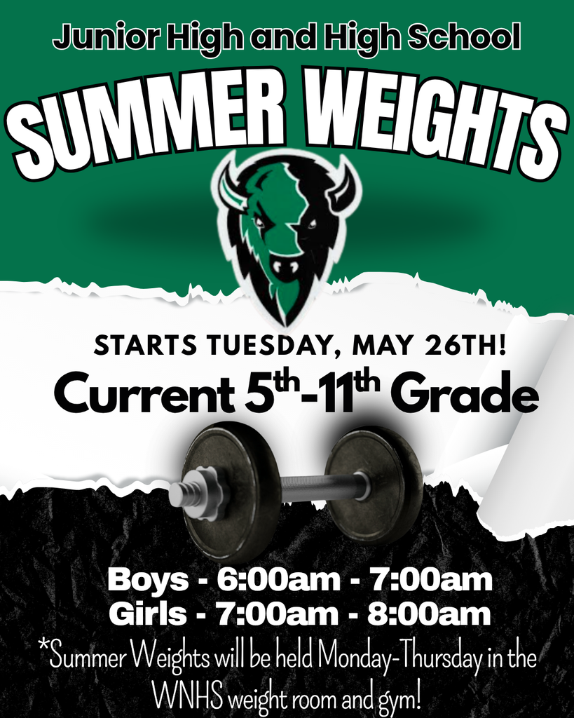 weights