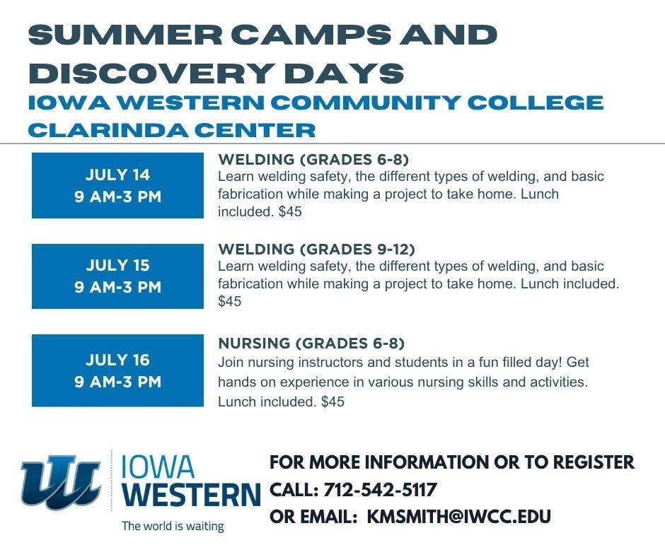 IWCC