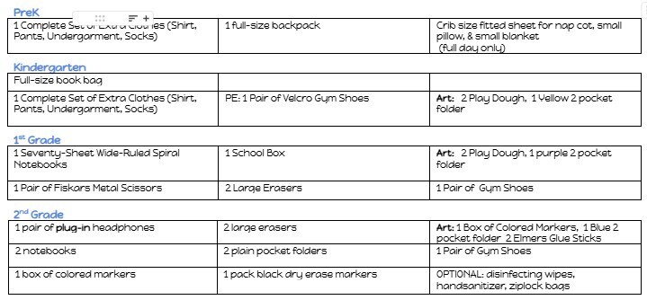 Supplies1