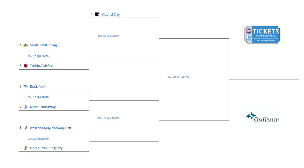 bracket