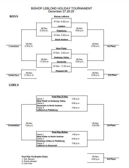 Holiday Tournament