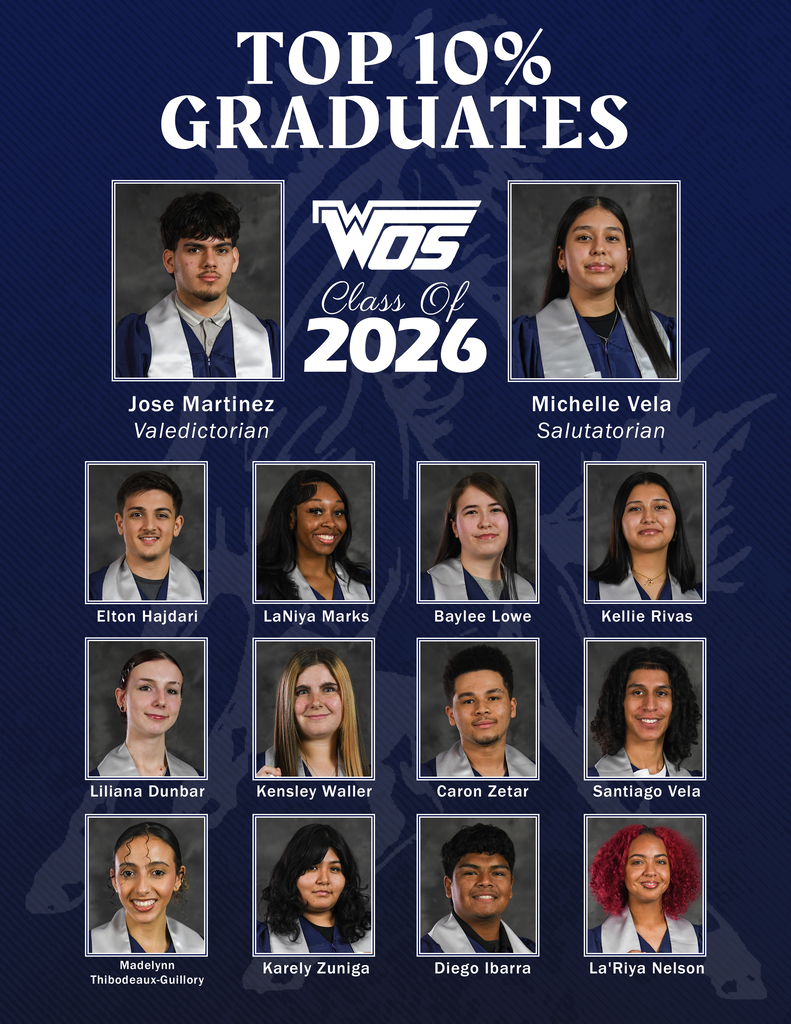 WOSHS Top 10% Graduates