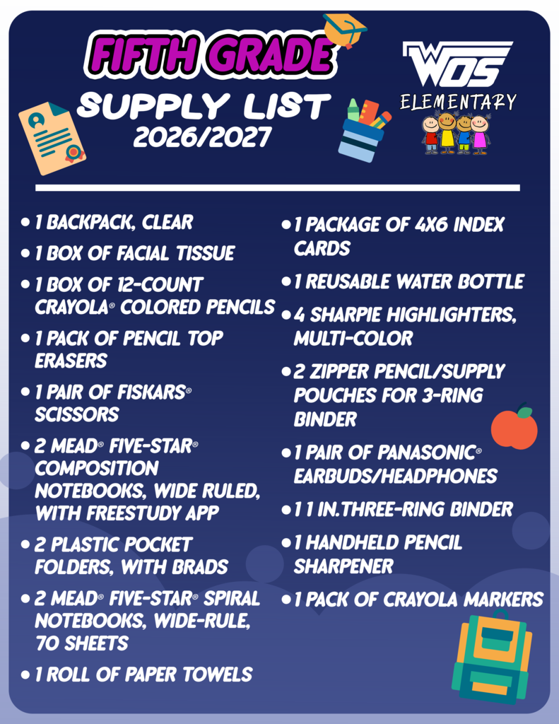 Fifth Grade Supply List, Full Text in Body Post