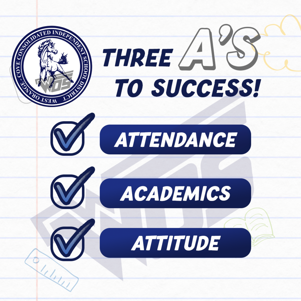 Blue and white graphic discussing attendance, academics, and attitude at WOCCISD