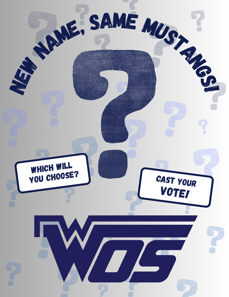 Gray back ground graphic with question marks and the WOS symbol