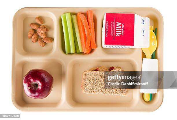 Wellness Policy 