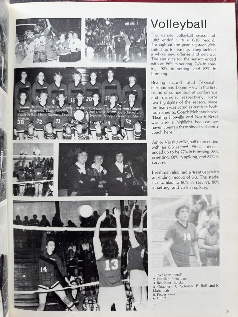 Throwback Thursday - 1982-1983