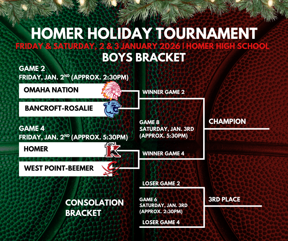 Homer Holiday Tournament Brackets
