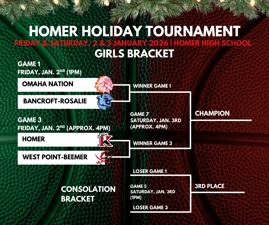Homer Holiday Tournament Brackets