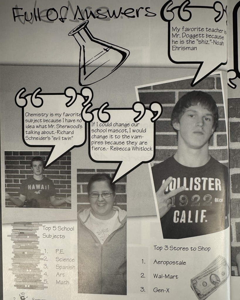 17 Years Ago in Cadet History…  The 2008–2009 school year, when the yearbook theme was “We Are…”  From heartfelt (and hilarious) Senior Confessions to student answers, one thing was clear then and still is now: We Are West Point-Beemer.  #throwbackthursday #cadetpride⚔️