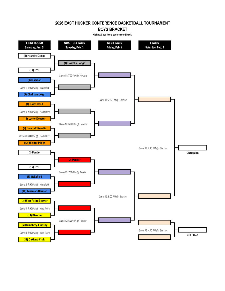 The 2026 East Husker Conference Basketball Tournament brackets have been released! 🏀 #3 West Point-Beemer will host First Round Games 5 and 6 on Saturday, January 31st. West Point-Beemer will face #14 Stanton at 7:30PM and will play again on Tuesday, February 3rd (TBD). #cadetpride⚔️