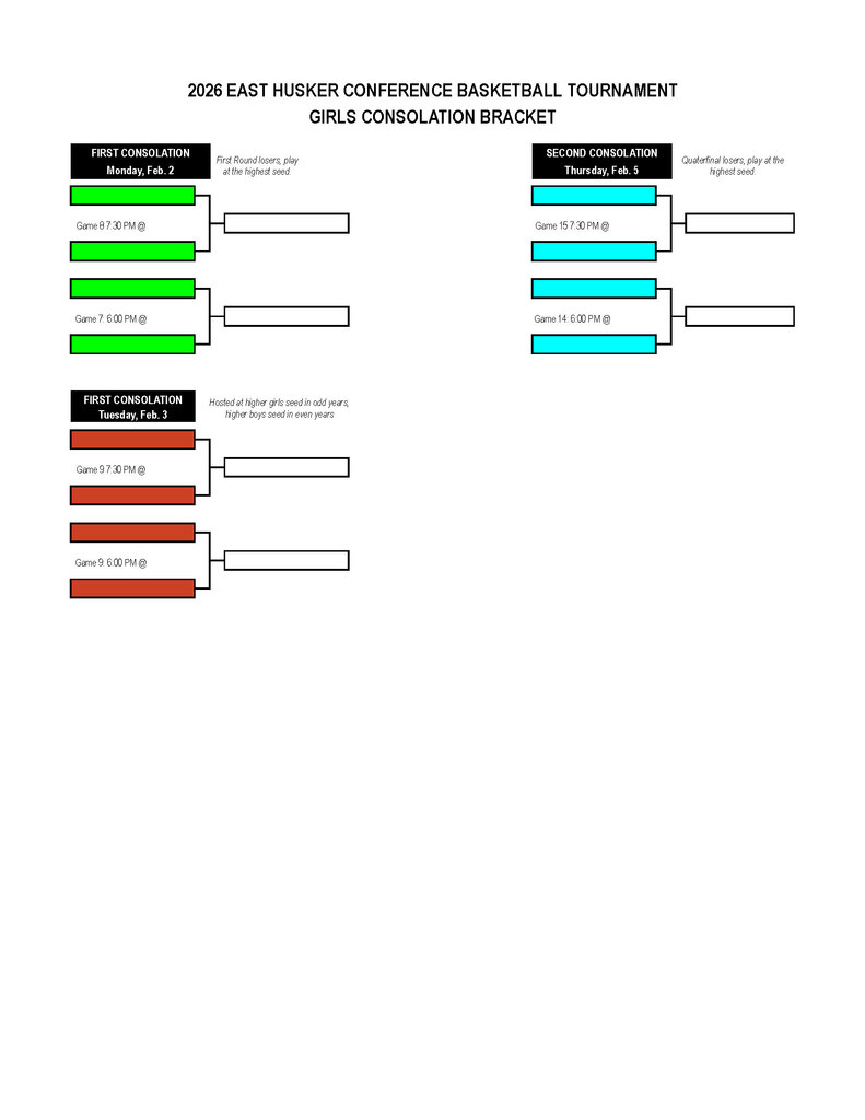 The 2026 East Husker Conference Girls Basketball Tournament brackets have been released! 🏀 #10 West Point-Beemer will face #7 Humphrey-Lindsay in Humphrey at 7:30pm on Friday, January 30th. West Point-Beemer will play again on Monday, February 2nd (TBD). #cadetpride⚔️