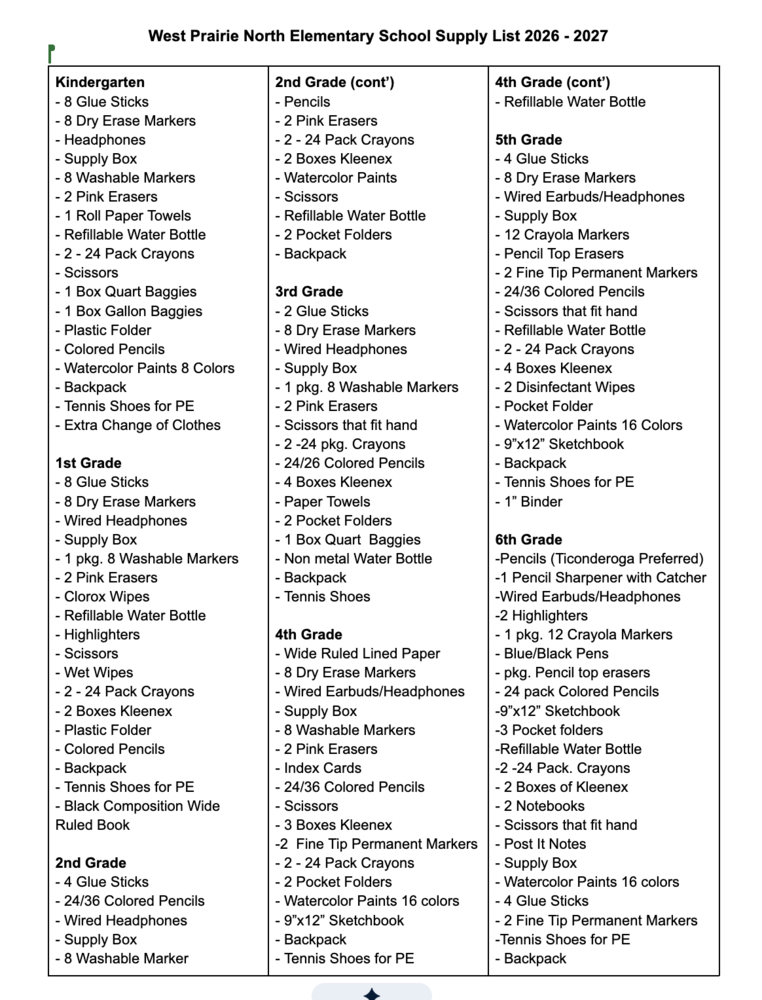 WPNE supply list