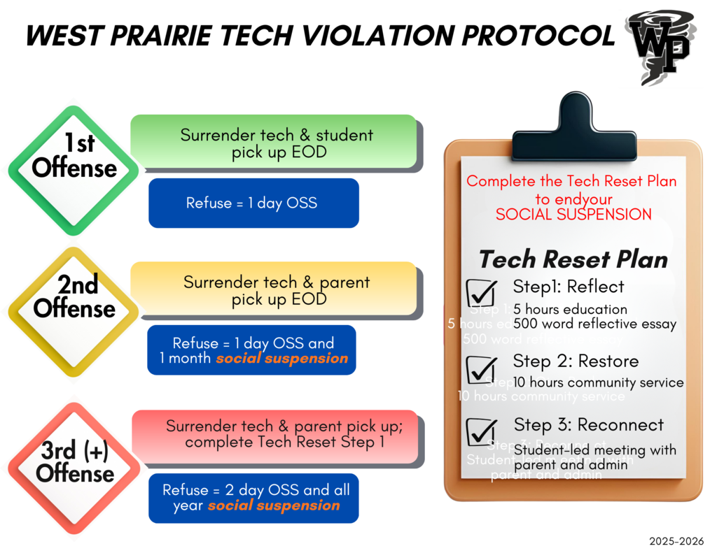 Cell Phone Policy