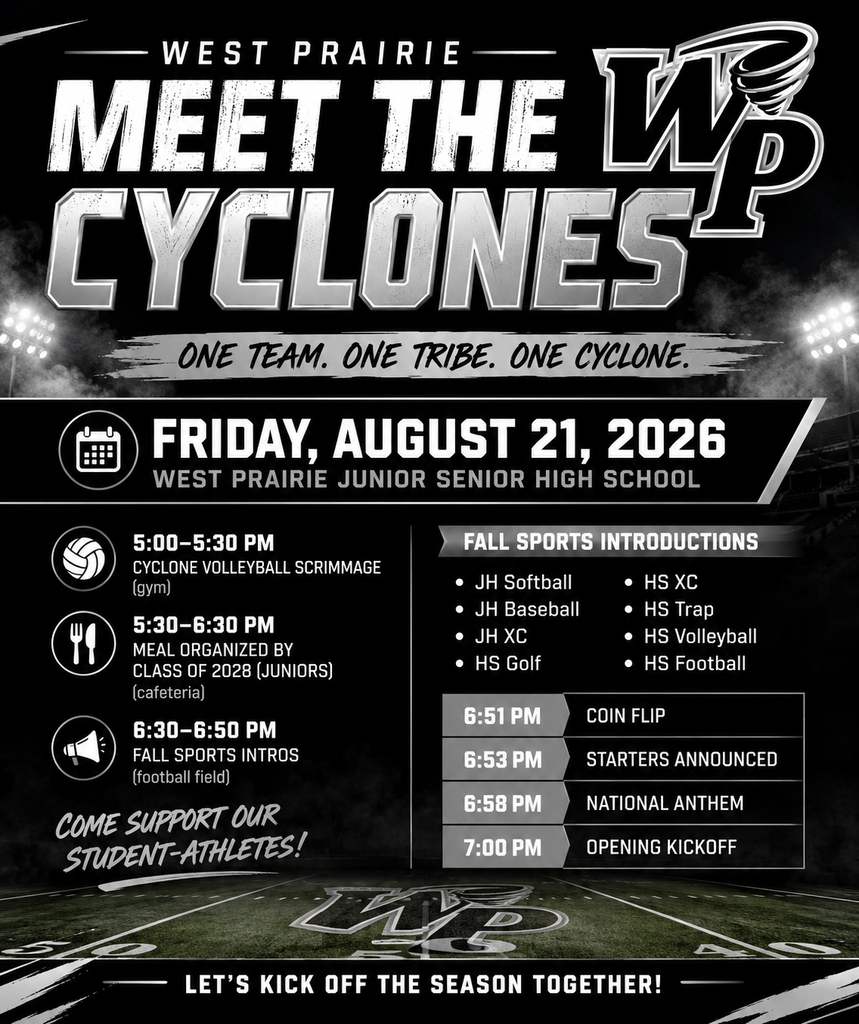 Meet the Cyclones